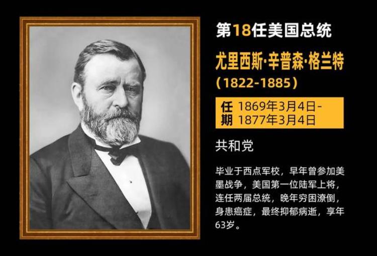 盘点美国246年历任总统的故事,美国历任总统名单及介绍