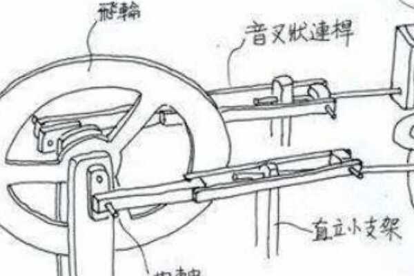 世界上最小的蒸汽机:仅10毫升水能发动2分钟