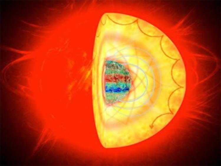 人类能在太阳毁灭前离开太阳系吗,太阳毁灭前人类能逃出太阳系吗