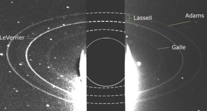 海王星的环是怎么形成的，海王星的行星环数量/5个