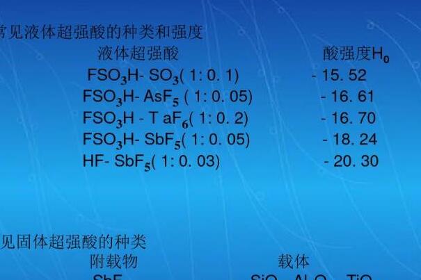 世界最好四种信鸽:詹森鸽系第一，盖比王朝鸽系(62项冠军)