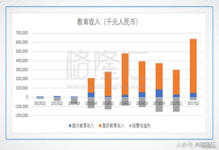 网龙777HK一张网还是一条龙