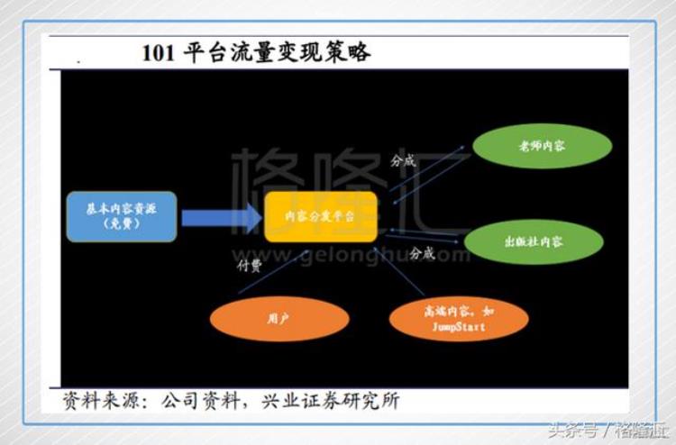 网龙777HK一张网还是一条龙