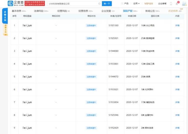 雷军小米新商标,雷军签名商标获批