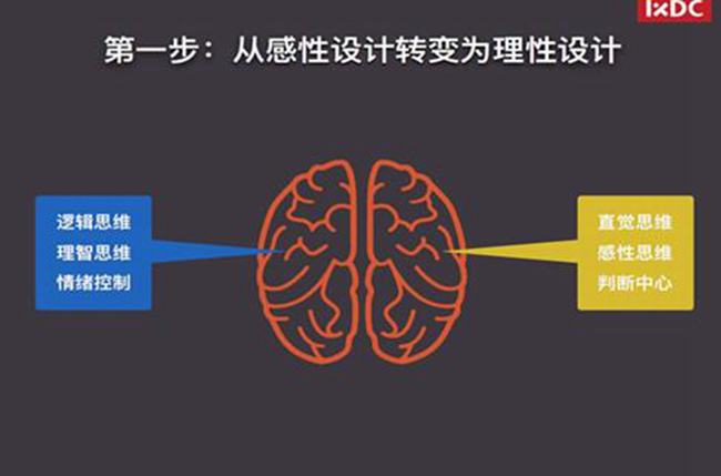 感性和理性的区别 两者看待事物完全相反