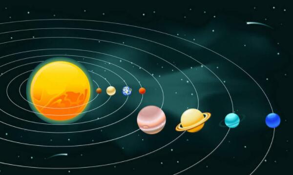 天王星属于什么类行星，气态行星（没有陆地/由氢、氮组成）