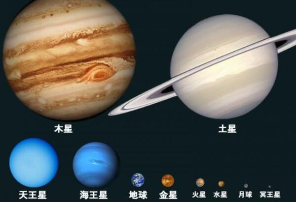 木星有生命吗，没有（无液态水和陆地/无氧气温度低）