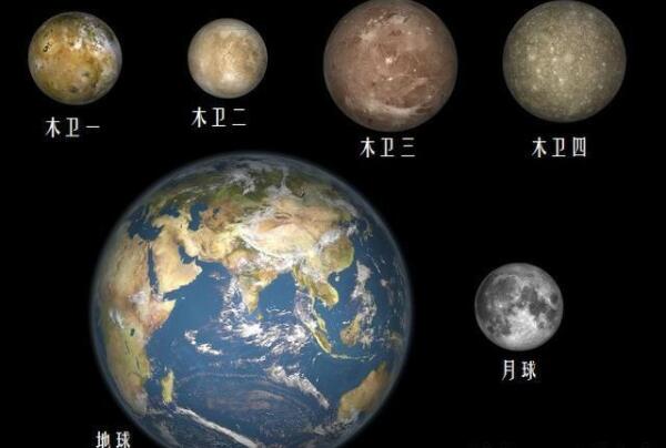 木星有几个卫星，截止2019年有79颗（木卫三半径大于水星）