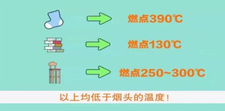 一斤烟头值多少钱「一个烟头值多少钱4万40万7176万3377万」