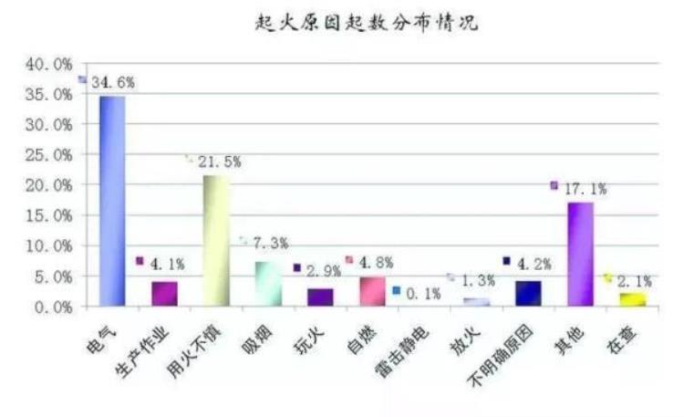 一斤烟头值多少钱「一个烟头值多少钱4万40万7176万3377万」