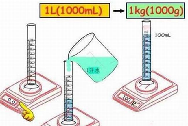 周文宾是四大才子吗 为何四大才子中没有他的位置