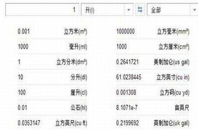 周文宾是四大才子吗 为何四大才子中没有他的位置