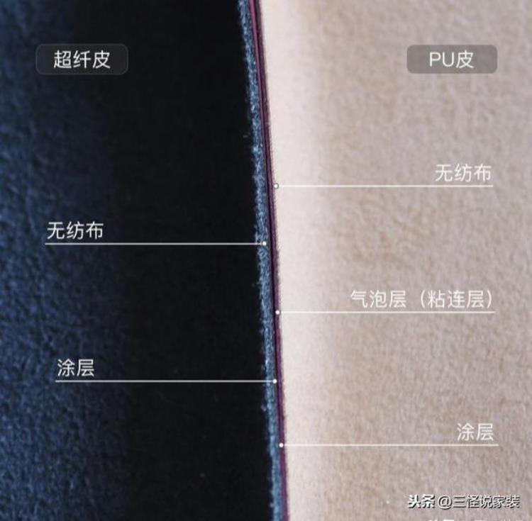 超纤皮和pvc皮革区别,沙发是超纤的好还是真皮的好