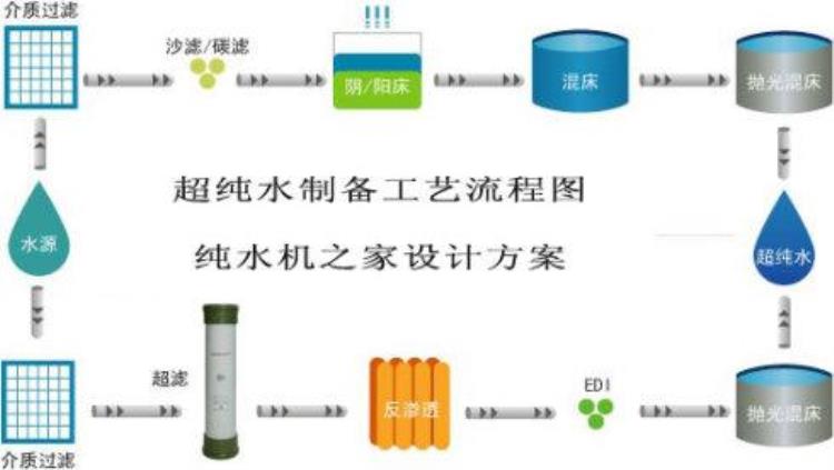 日本为什么要在地下储存五万吨水,日本为什么要在五千米的地下存水