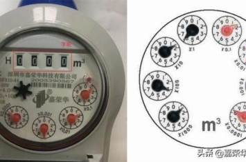 如何学会看水表,怎样看水表出水量