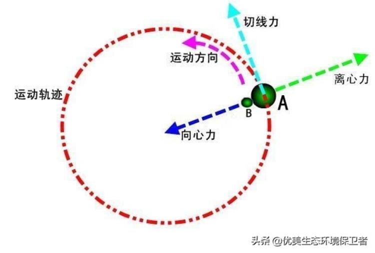 银河系之谜,地球上看到的银河系是完整的吗