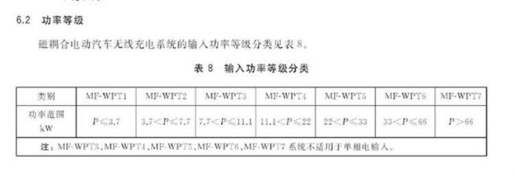 红警超级磁暴线圈,红警磁暴线圈有啥用