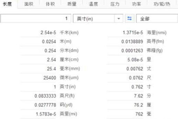 一印等于多少厘米 一印等于2.54厘米（印就是英尺）