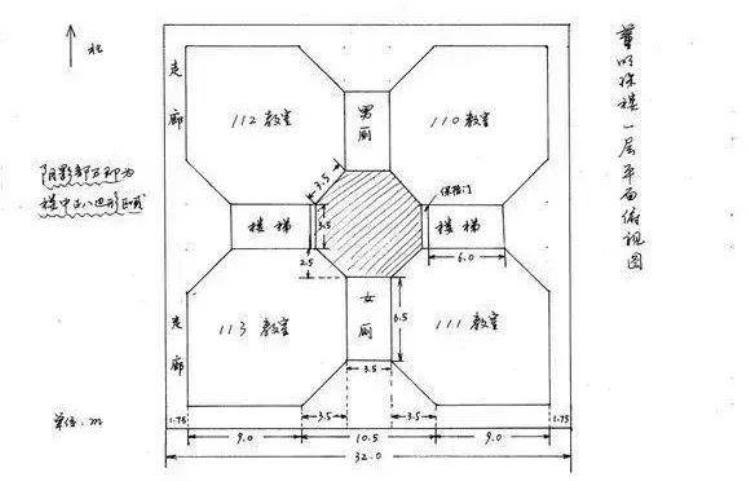 轻松阅读有哪些全国统一的校园恐怖传说,中国校园恐怖传说