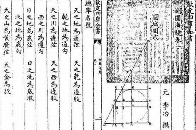 宋元数学四大家分别是谁 他们都有哪些伟大的成就