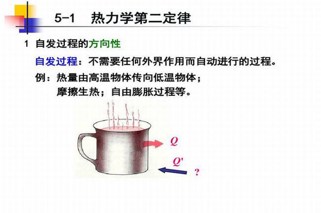 上帝头盔实验的原理 上帝头盔实验的真实性