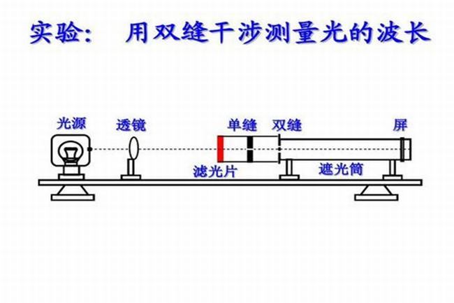 数学最奇葩的九个定理 值得许多人深思的定理有哪些