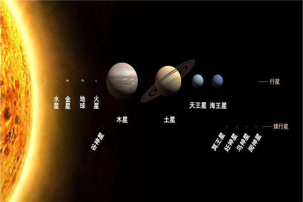 水星上没水为什么叫水星 水星名字是怎么得来的