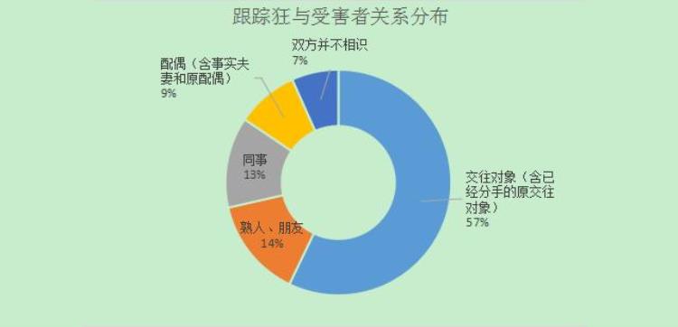 11区奇异事件簿25期「11区奇异事件簿25期」