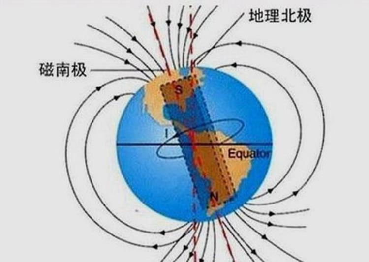 磁场影响人的运气,磁场决定人的运气