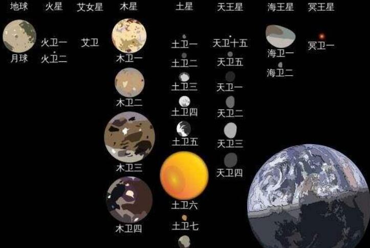 人类为什么不登陆水星?人类可以移居到水星吗