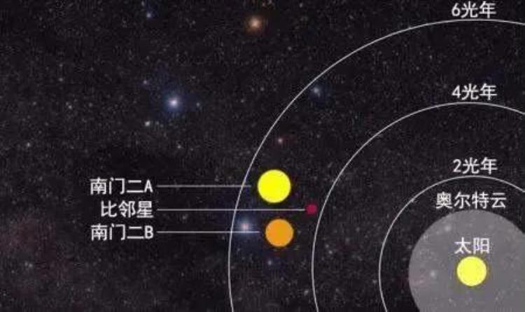 外星人是存在,外星人存在的几率有多高