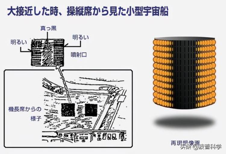 美国政府将提交UFO报告,前官员和飞行员称UFO确实存在,美国飞往日本飞机遇到ufo事件