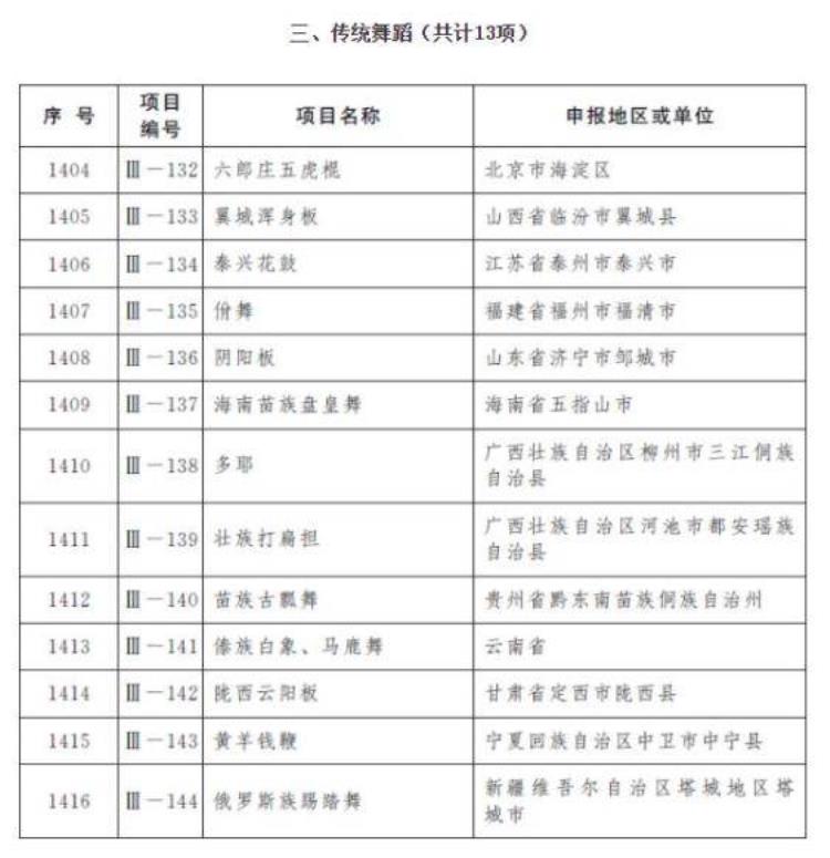 中国商界新潮流老板们都想当太上皇帝