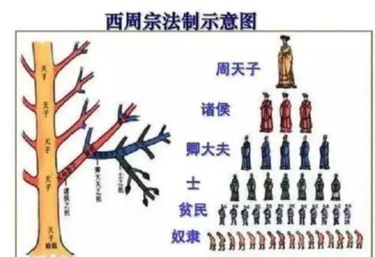 为什么古代皇子要争皇位「古代皇子们为何都要争夺王位如果不争安心做王不好吗」