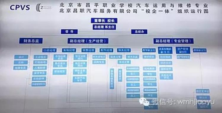 何云伟哪个学校毕业的,何云伟最新消息