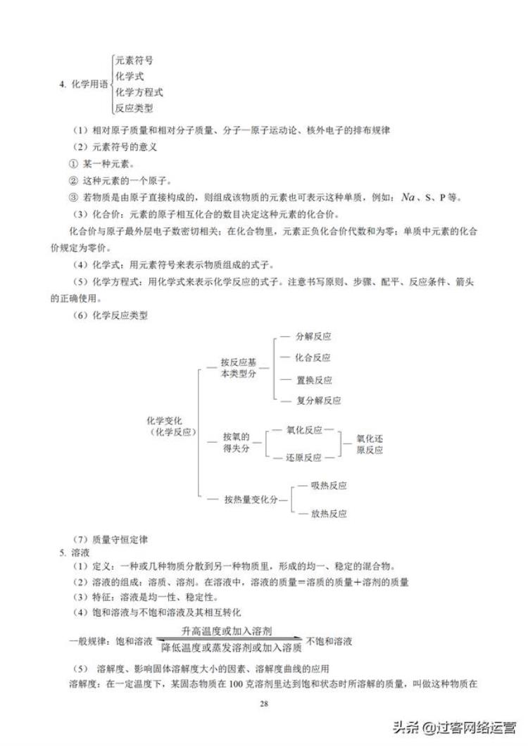 初中化学笔记完整,初三上册化学笔记大全