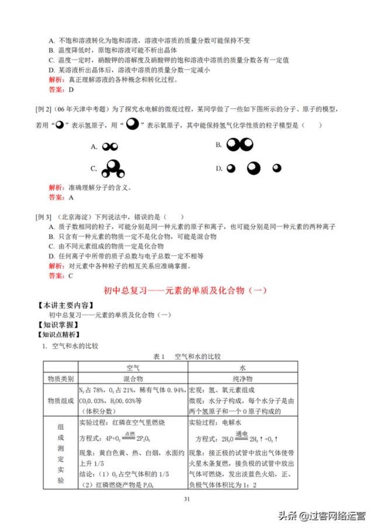 初中化学笔记完整,初三上册化学笔记大全