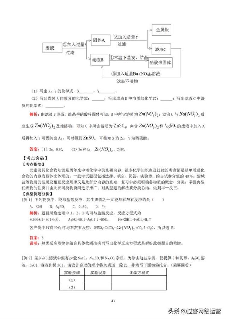 初中化学笔记完整,初三上册化学笔记大全