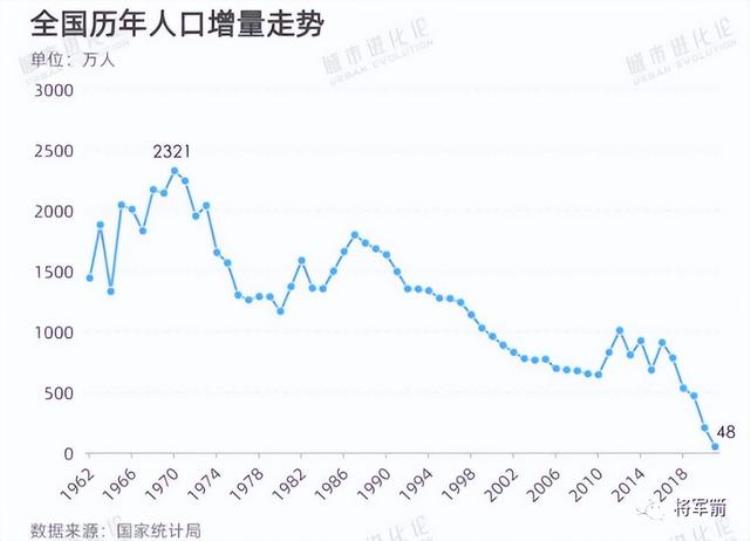 青年们的创业奇闻录低需氧人才创造性破坏与浮士德思想