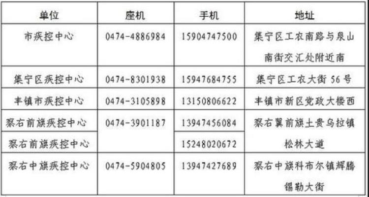 新冠病毒为啥要隔离14天「预防新冠病毒传播为什么需要自我隔离14天这个时间是怎来的」