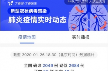 为什么新冠肺炎死亡率这么高,2022新冠肺炎死亡人数