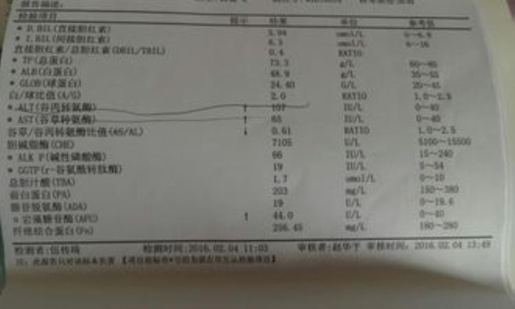 肝功能正常小三阳病毒不复制的老人为什么要抗病毒治疗,50岁小三阳就该抗病毒治疗吗