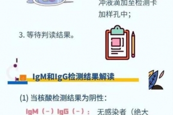 新冠肺炎检测核酸检测和血清抗体一起做吗,新冠肺炎痊愈后有抗体吗