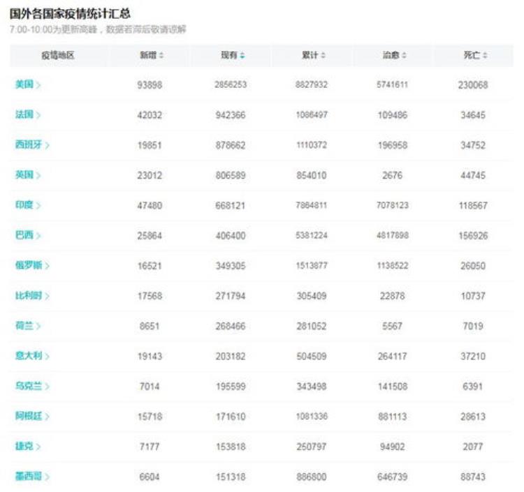 台湾疫情加重,台湾疫情最新消息今天发布