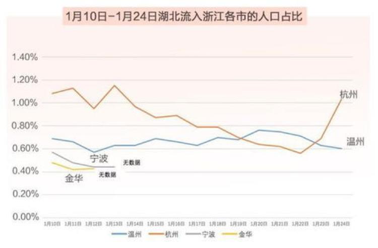 奥运新冠感染人数「大满贯31省份同日报告新冠感染者全国破7千为何这么严重」