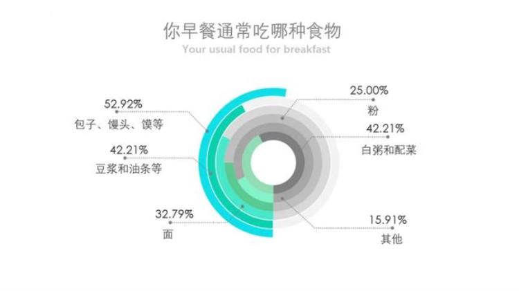 湛江人饭前不完成这些奇葩行为就吃不下饭真的吗