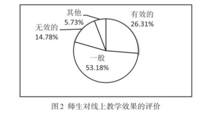 欧盟代表认错新冠溯源指向美国谁是世界乱局的幕后元凶