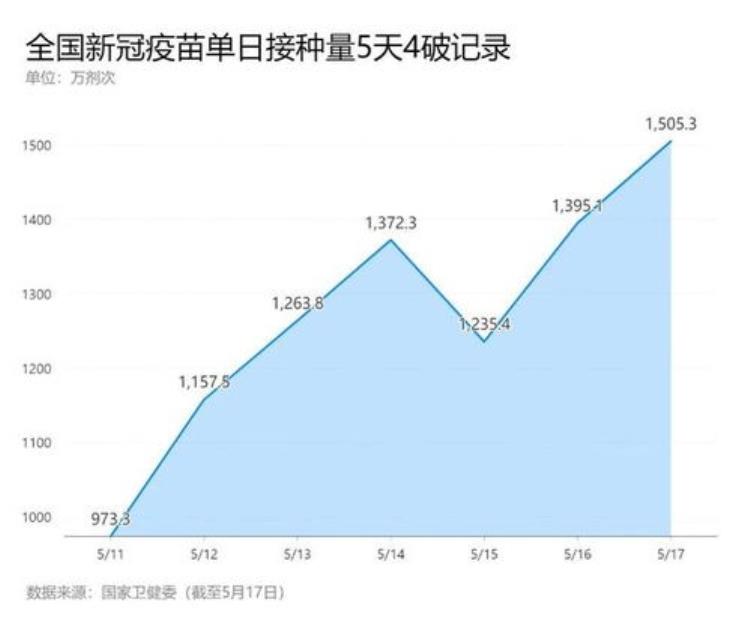 本次辽宁安徽疫情的源头会是哪,辽宁省最新病毒疫情报告