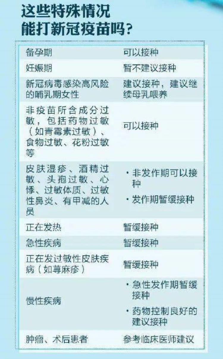 各地稳妥有序接种疫苗「疫苗接种做到应接尽接」