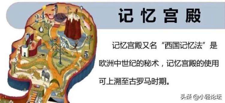 记忆宫殿到底是什么带你快速认识它的方式「什么是记忆宫殿法」